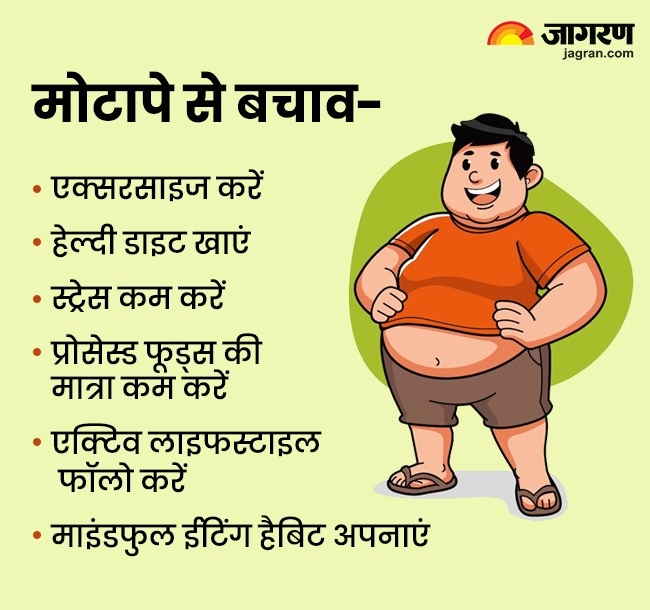 world asthma day 2024